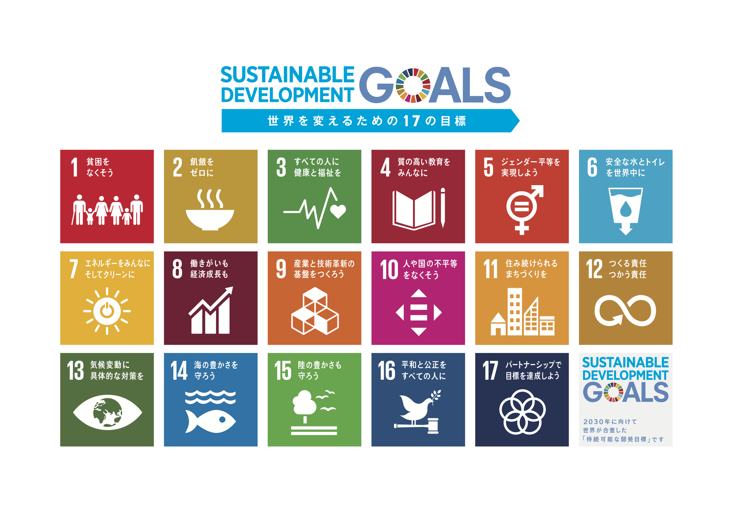 画像：Sustainable Development Goals　世界を変えるための17の目標